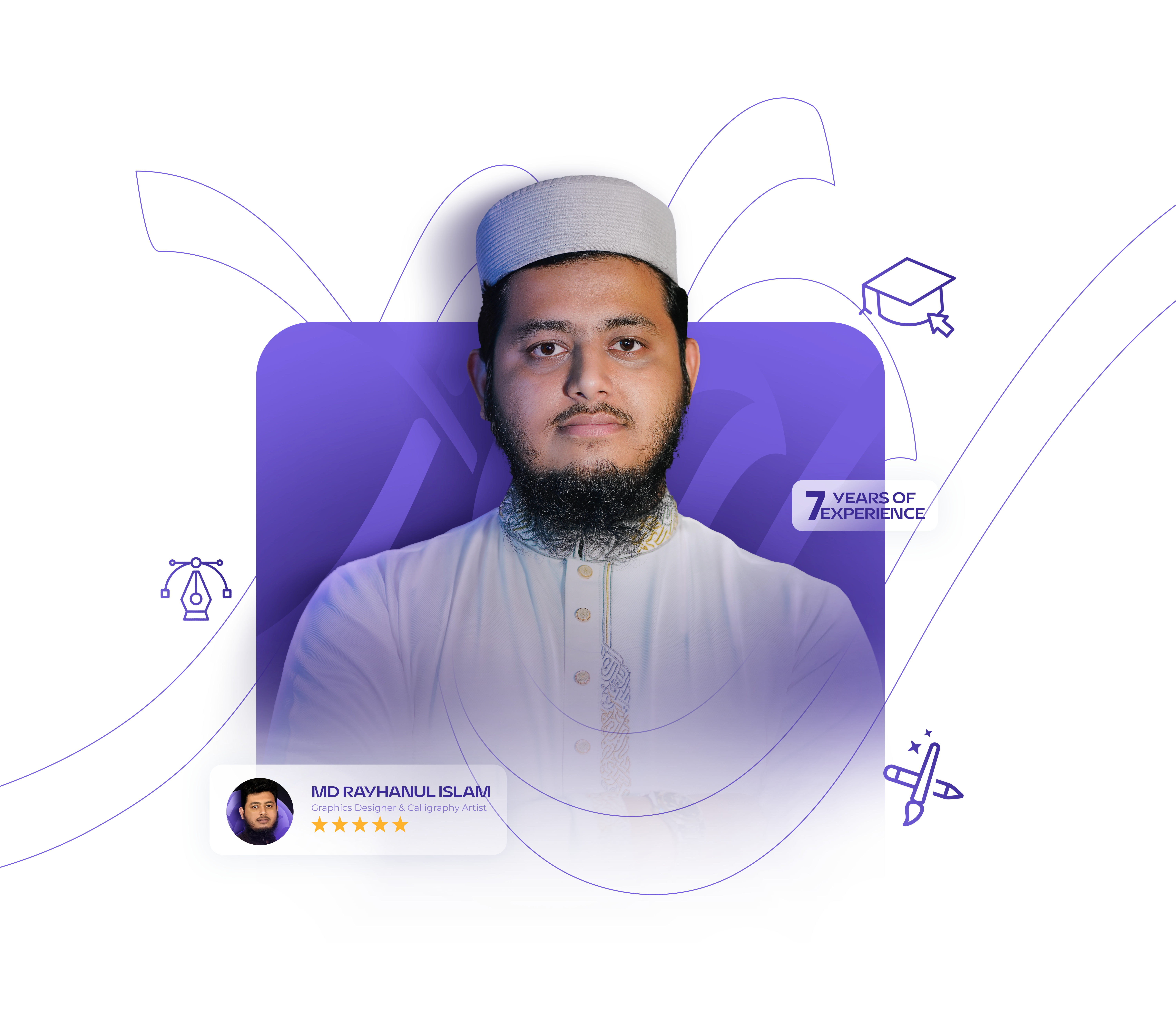 Md Rayhanul Islam
